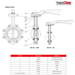 nomenclature vanne à papillon à oreilles taraudées gamme performance