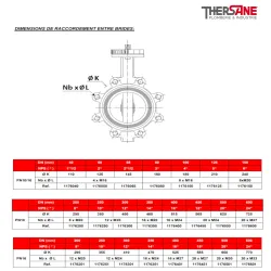 dimension entre brides vanne à papillon à oreilles taraudées gamme performance