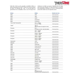 Pince compatible wavin tube multicouche