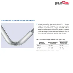 Cintrage wavin tube multicouche