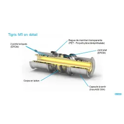 COUDE filetés 90° Construction technique Tigris M5 WAVIN