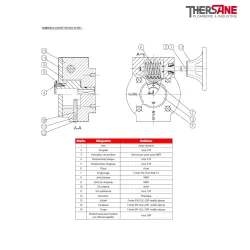 Vanne à papillon 1121 : NOMENCLATURE REDUCTEUR