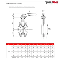 Vanne à papillon 1121 : DIMENSIONS ROBINETS