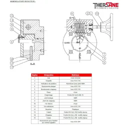 NOMENCLATURE 1198 Réducteur à volant pour vannes gamme initiale