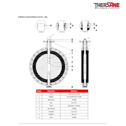 NOMENCLATURE ROBINETS DN 700 – 1200 1123