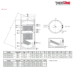 Dimensions ballon sanitaire double échangeur