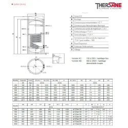 Dimensions Ballons stockeurs ECS gamme INOX