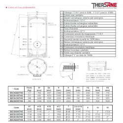 Cotes et raccordements Ballon ECS avec echangeur extractible