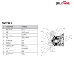 Construction circulateur EVOSTA 2 solaire