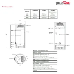 Dimensions BALLONS PDC E.C.S.PAC 