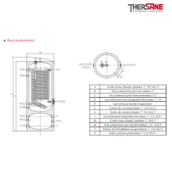 Raccordements BALLONS E.C.S. BMP