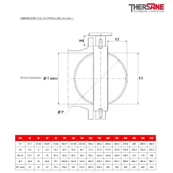 Dimensions col et papillon Robinet papillon 1133 manchette EPDM vulcanisé corps fonte papillon inox oreilles taraudées 
