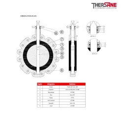 Nomenclature DN350 Robinet papillon 1133 manchette EPDM vulcanisé corps fonte papillon inox oreilles taraudées
