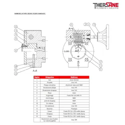 Nomenclature réducteurs DN40-450 Robinet papillon 1135 réducteur monté à manchette EPDM vulcanisé corps fonte papillon fonte