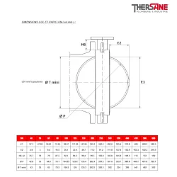Dimension col et papillon  Robinet papillon 1135 réducteur monté à manchette EPDM vulcanisé corps fonte papillon fonte