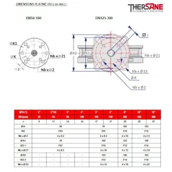 Dimension platine ISO  vanne à papillon double excentration LUG PN 10/16 sièges PTFE