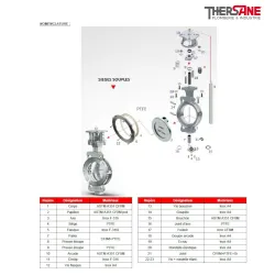 Nomenclature vanne à papillon double excentration LUG PN 10 ou 16 sièges PTFE