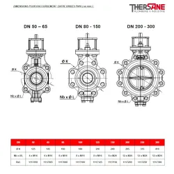 Dimensions raccordement PN16 vanne à papillon double excentration acier PN16 ou Class 150 PN20