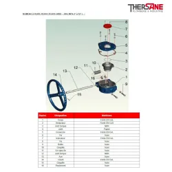 Nomenclature réducteur vanne à papillon double excentration acier PN16 ou Class 150 PN20