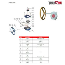 Nomenclature Réducteur manuel pour vanne à papillon triple excentration corps acier papillon inox oreilles taraudées