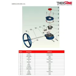 Nomenclature réducteur manuel pour vanne à papillon double excentration