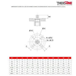 Dimensions platine ISO réducteur manuel pour vanne à papillon double excentration