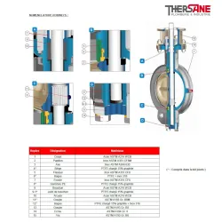 Nomenclature vanne à papillon double excentration acier WAFER PN25