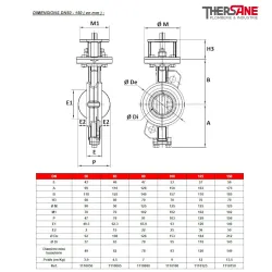 Dimension dn50-150  vanne à papillon double excentration acier WAFER PN25