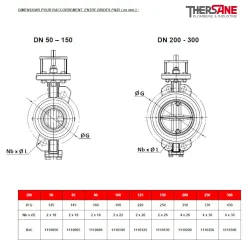 Dimension raccordement entre brides PN 25 vanne à papillon double excentration acier WAFER PN25