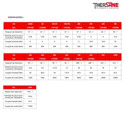 Spécification réducteur manuel pour vanne papillon gamme excellence