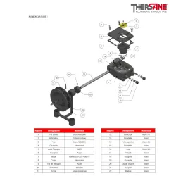 Nomenclature Réducteur avec volant à chaîne pour vanne papillon gamme excellence