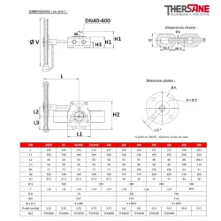 Dimensions Réducteur avec volant à chaîne pour vanne papillon gamme excellence