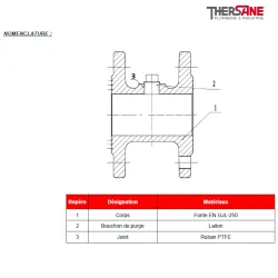 Nomenclature  Manchettes d'écartement fonte NF 29323