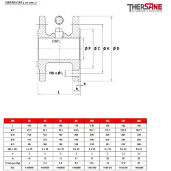 Dimensions  Manchettes d'écartement fonte NF 29323