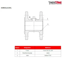 Nomenclature Manchettes d'écartement fonte DIN 3202 F4