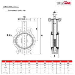 Dimension DN32-200 robinet papillon à poignée crantée manchette EPDM corps fonte papillon inox oreilles lisses de centrage