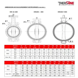 Dimension raccord entre bride robinet papillon à poignée crantée manchette EPDM oreilles lisses de centrage
