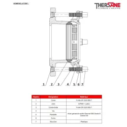 Nomenclature Adaptateur à bride verrouillée avec talon d'appui