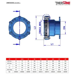 Dimensions Manchon fonte à serrage extérieur pour tubes rigides haute tolérance