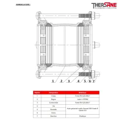 Nomenclature Manchon fonte à serrage extérieur pour tubes PVC bi-orienté et Polyéthylène