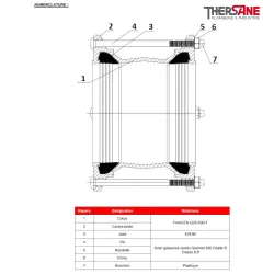 Nomenclature Manchon fonte à serrage extérieur pour tubes rigides