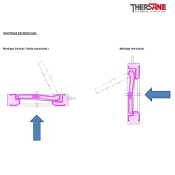 Positions de montages Clapet simple battant etroit WAFER fonte XOMOX revêtu PFA