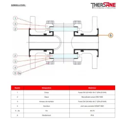Nomenclature Regard de coulée fonte XOMOX revêtu PFA