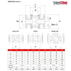 Dimensions Regard de coulée fonte XOMOX revêtu PFA
