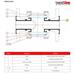Nomenclature Regard de coulée fonte XOMOX revêtu PFA antistatique