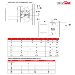Platine Robinet à tournant sphérique fonte XOMOX revêtu PFA