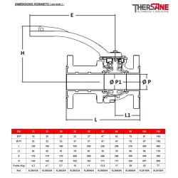 Dimensions Robinet à tournant sphérique fonte XOMOX revêtu PFA antistatique