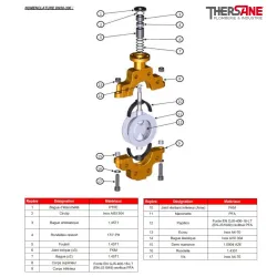 Nomenclature dn50-300 Robinet papillon LUG  XOMOX corps fonte revêtu PFA