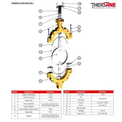 Nomenclature dn350-400 Robinet papillon LUG  XOMOX corps fonte revêtu PFA
