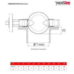 Dimensions papillons Robinet papillon WAFER XOMOX corps fonte revêtu PFA